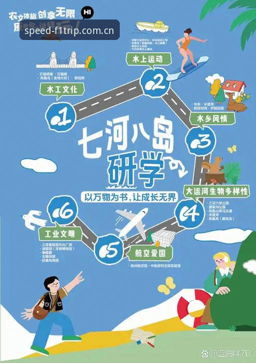 F1体育旅游出行方案操作教程——从购票到入场的完整链路